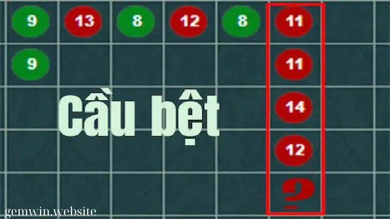 soi cau tai xiu bang cau bet Top 1: Soi cầu tài xỉu bằng cách soi cầu bệt